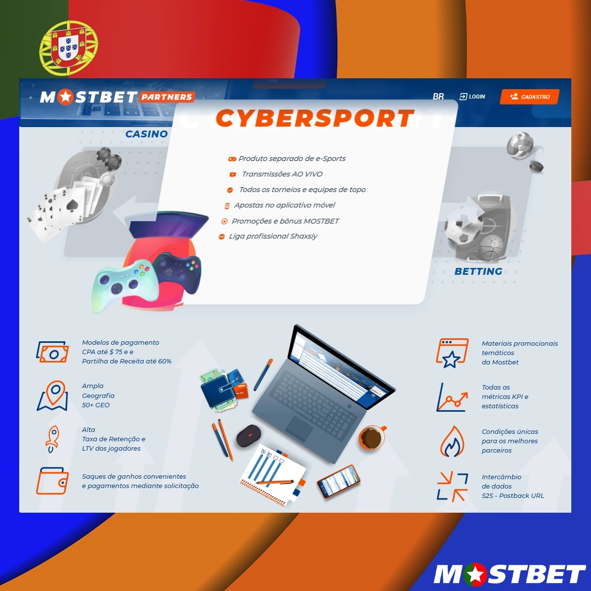 Que vantagens oferece o programa de afiliados Mostbet?